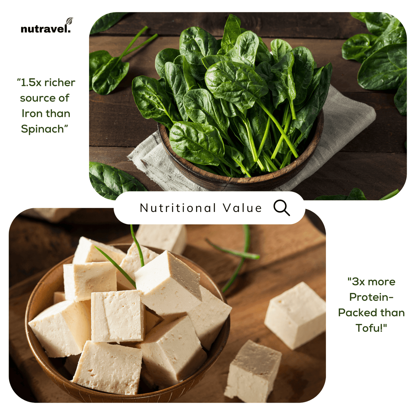Nutravel Moringo Capsules, 60 Capsules, 500 mg, Rich in Natural Vitamins, Minerals, Antioxidants, Plant Protein & Healthy Fats - Nutravel