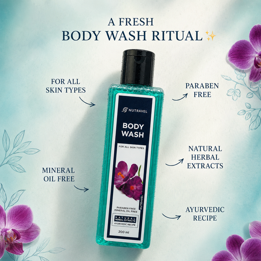 Nutravel Herbal Body Wash bottle: paraben free, mineral oil free, natural herbal extracts