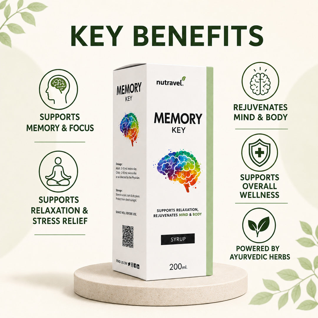 Memory Key Syrup – Boost Memory & Focus Naturally
