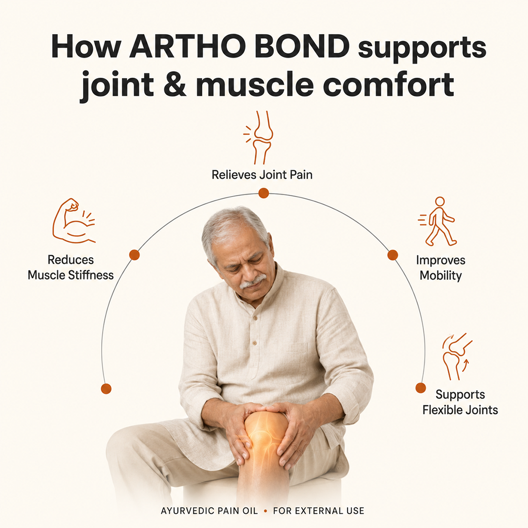 Artho Bond Pain Relief Oil – Ayurvedic Joint & Muscle Pain Solution