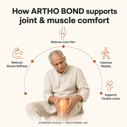 Artho Bond Pain Relief Oil – Ayurvedic Joint & Muscle Pain Solution