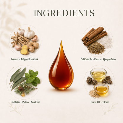 Artho Bond Pain Relief Oil – Ayurvedic Joint & Muscle Pain Solution