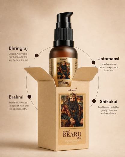Nutravel Beard Oil 30 ml with its key herbs: Bhringraj, Jatamansi, Brahmi and Shikakai